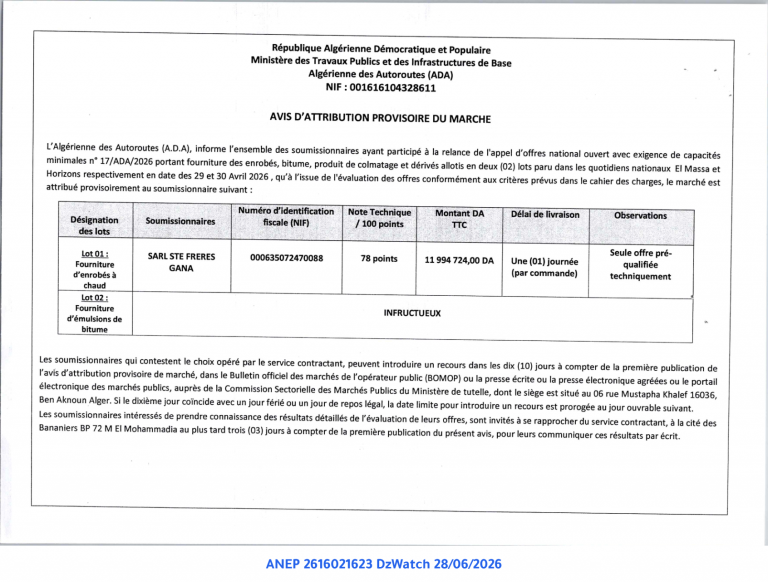 AVIS D’ATTRIBUTION PROVISOIRE DU MARCHE