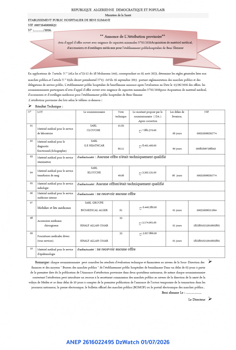 Annonce de L’Attribution provisoire