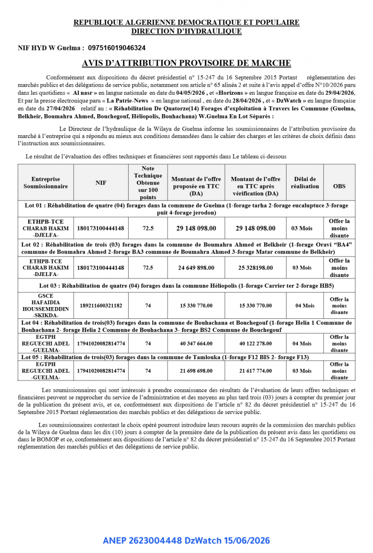 AVIS D’ATTRIBUTION PROVISOIRE DE MARCHE