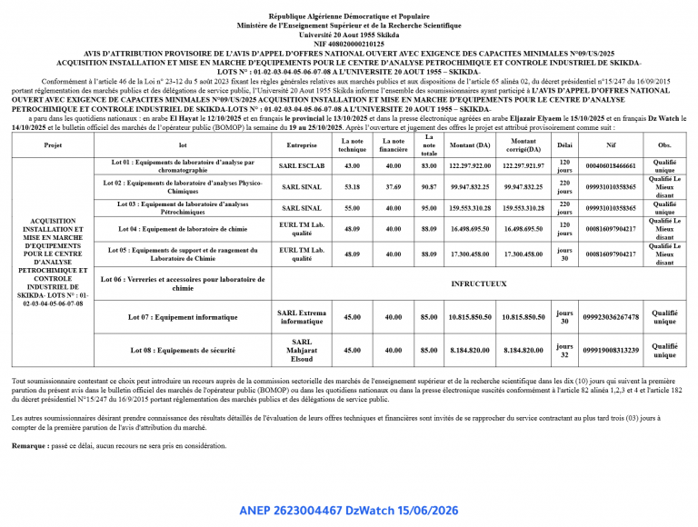 AVIS D’ATTRIBUTION PROVISOIRE
