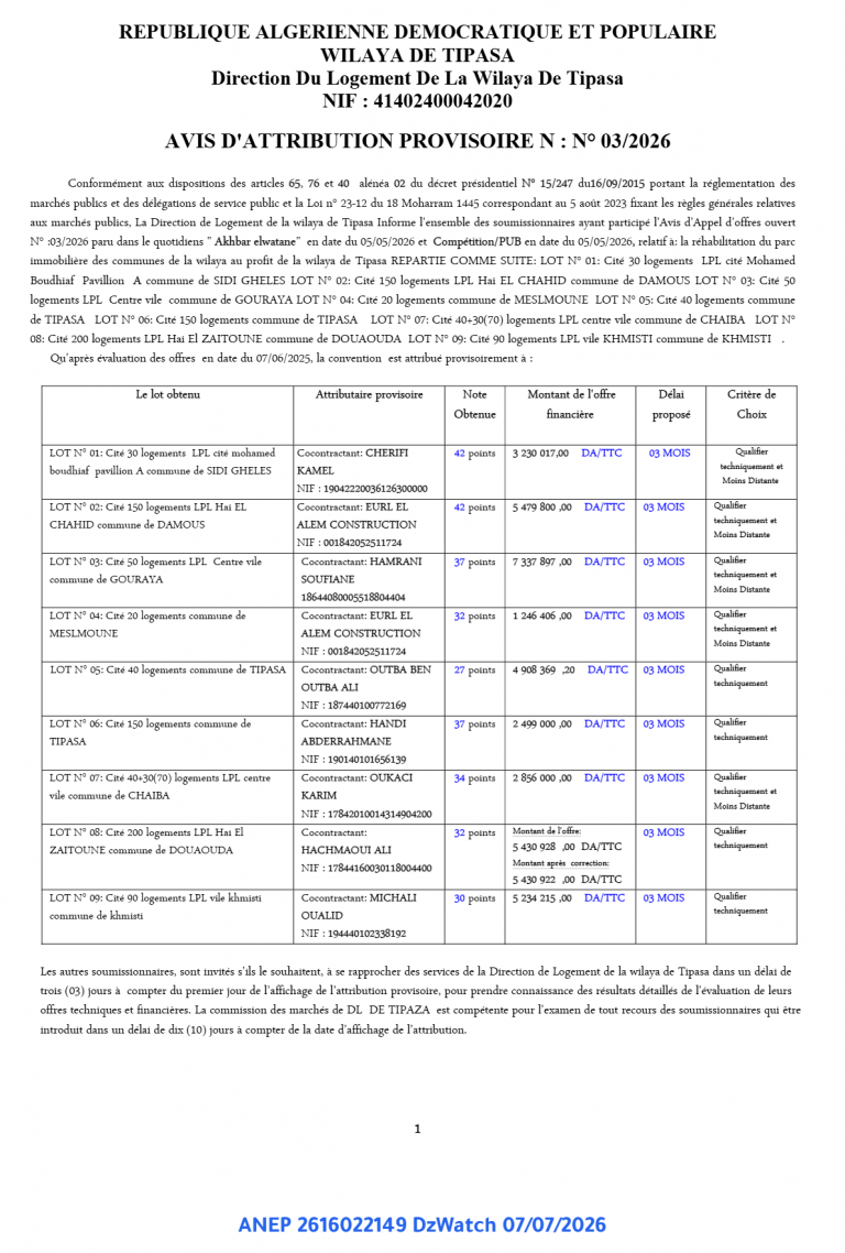 AVIS D’ATTRIBUTION PROVISOIRE