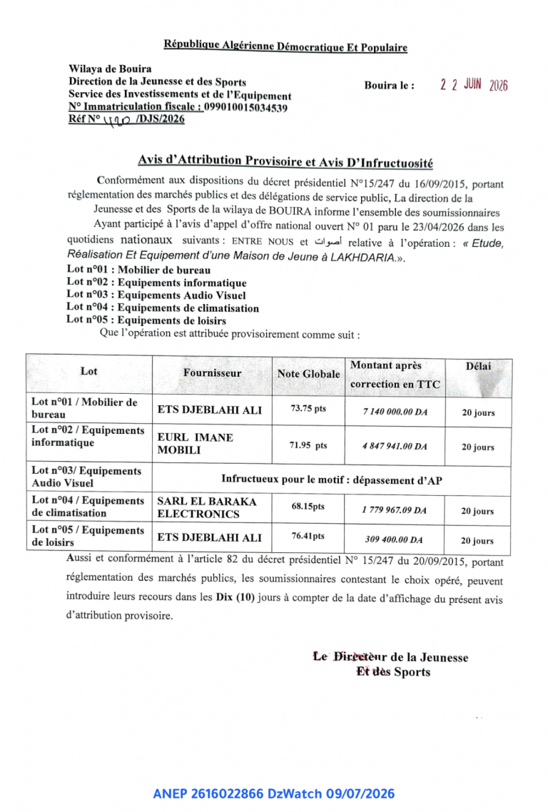 Avis d’Attribution Provisoire et Avis D’Infructuosité