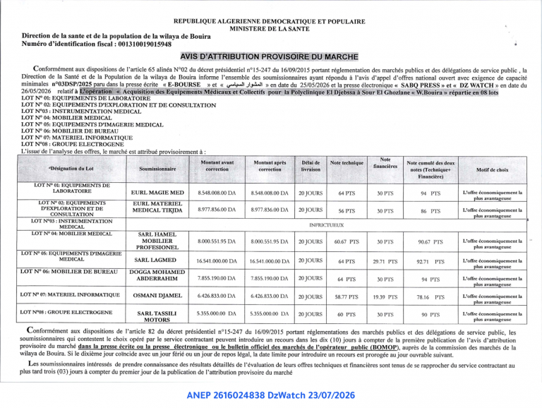 AVIS D’ATTRIBUTION PROVISOIRE DU MARCHE