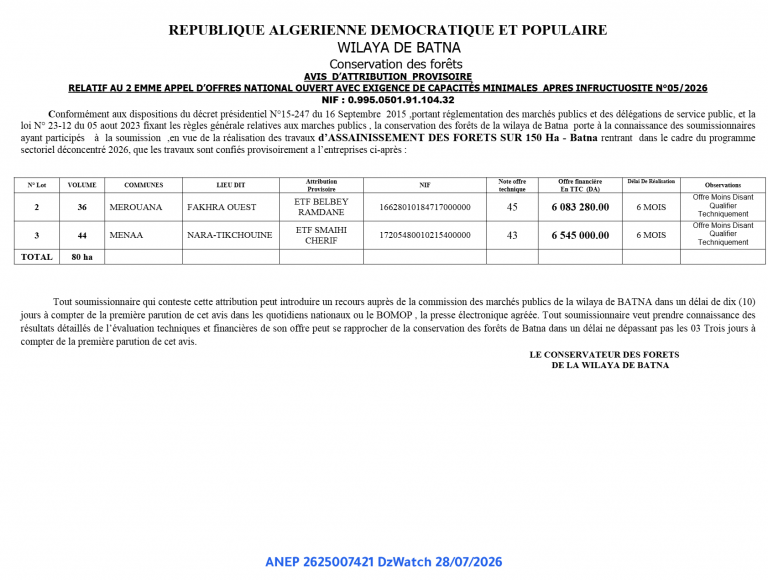 AVIS D’ATTRIBUTION PROVISOIRE