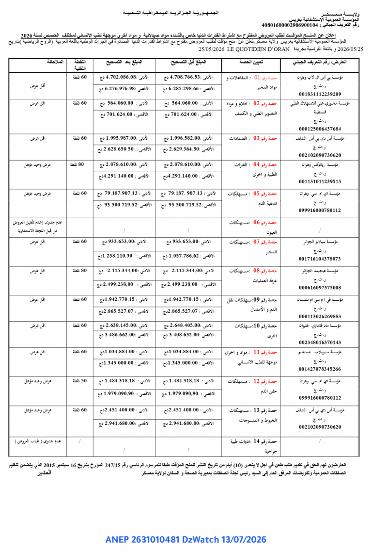 إعلان عن المنح المؤقت