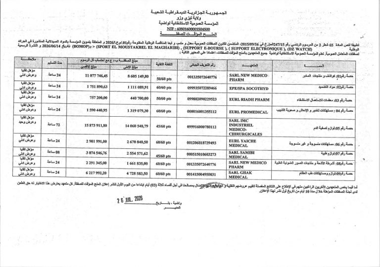 المنح المؤقت للصفقة