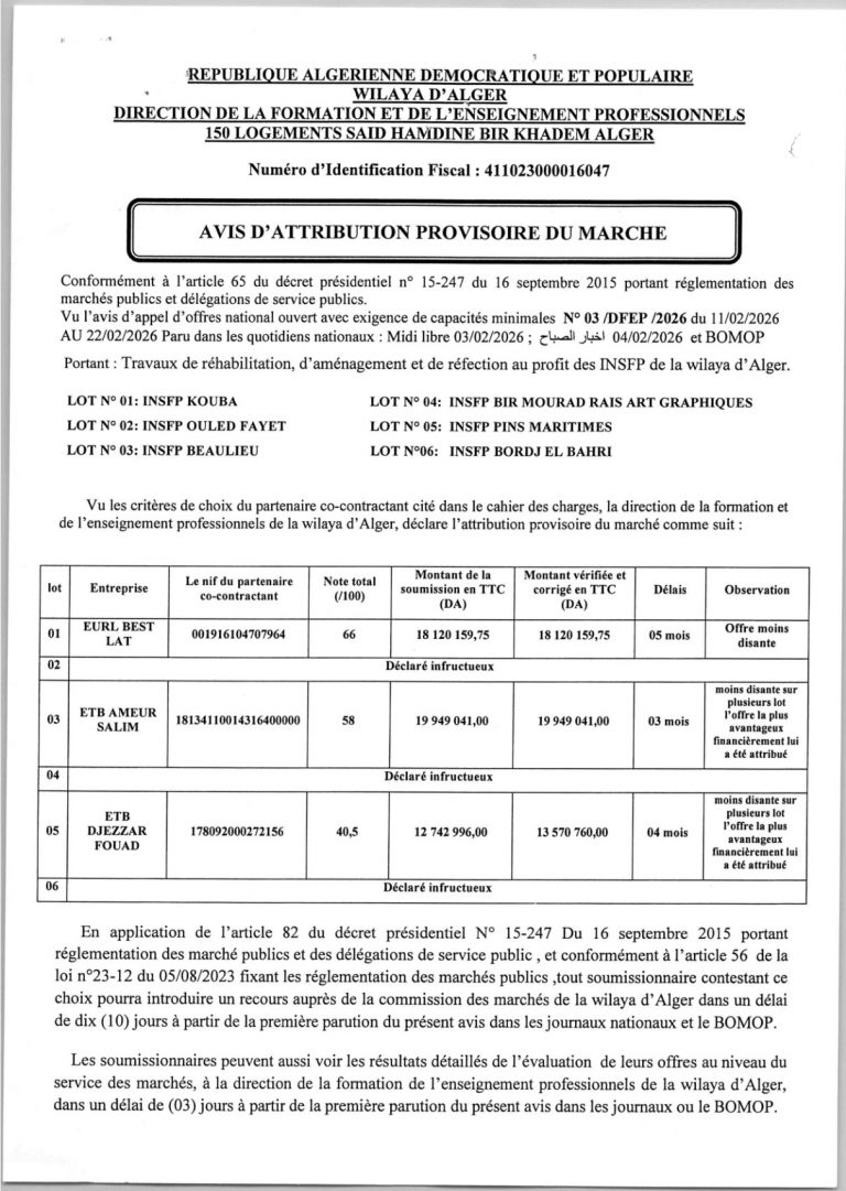 AVIS D’ATTRIBUTION PROVISOIRE DU MARCHE