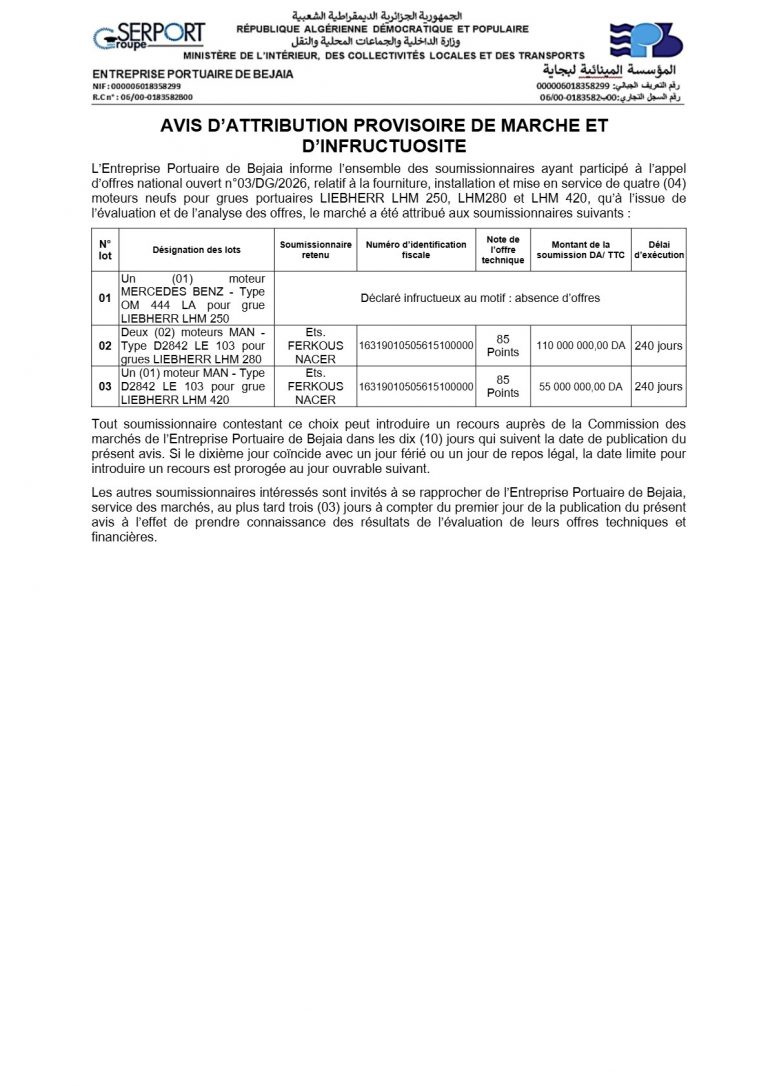 AVIS D’ATTRIBUTION PROVISOIRE DE MARCHE ET D’INFRUCTUOSITE