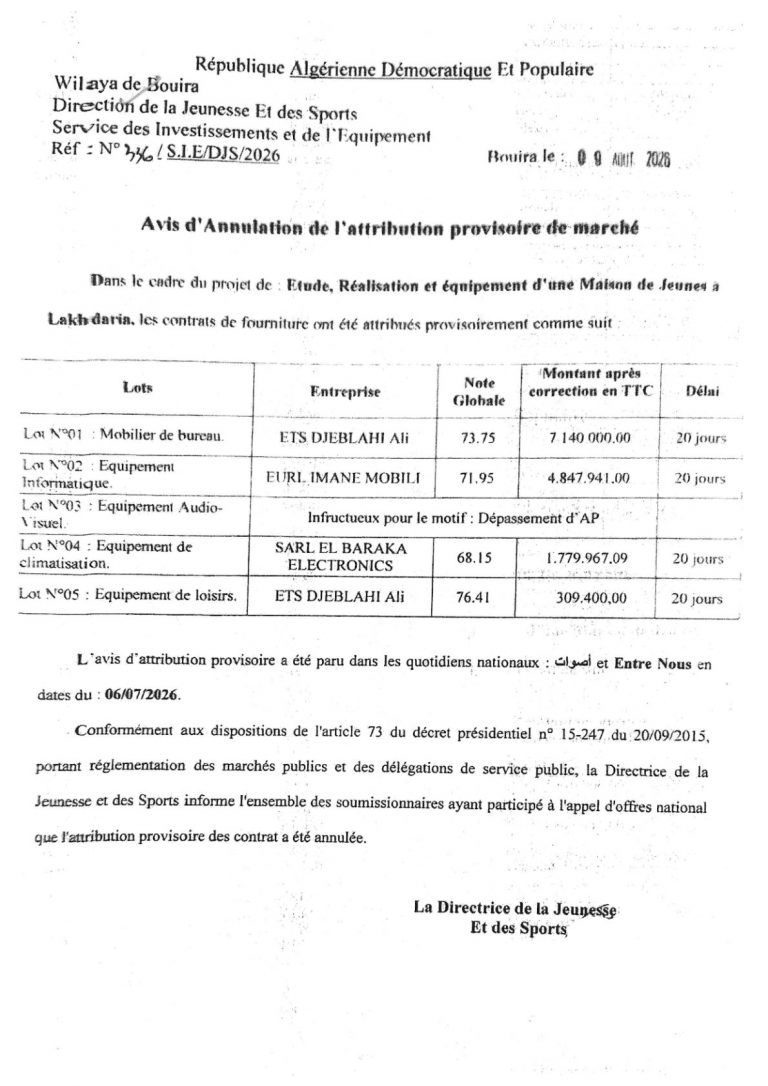 Avis d’Annulation de l’attribution provisoire de marche