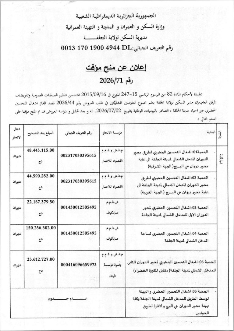 إعلان عن منح مؤقت