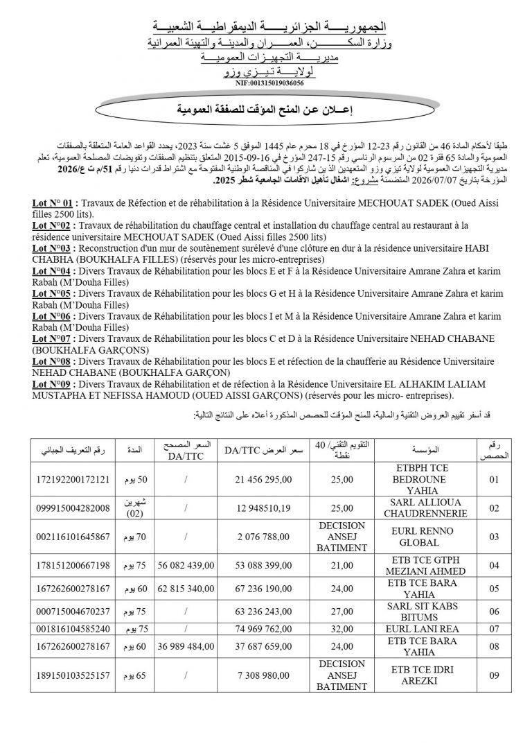 إعلان عن المنح المؤقت للصفقة العمومية
