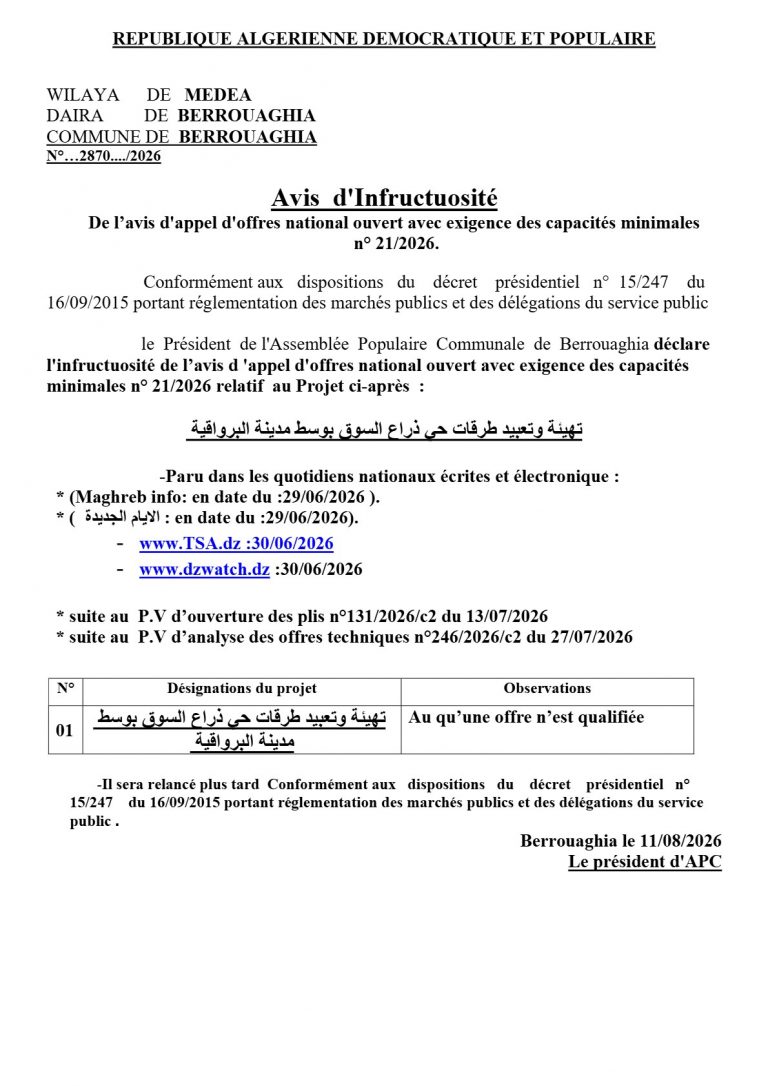 Avis d’Infructuosité