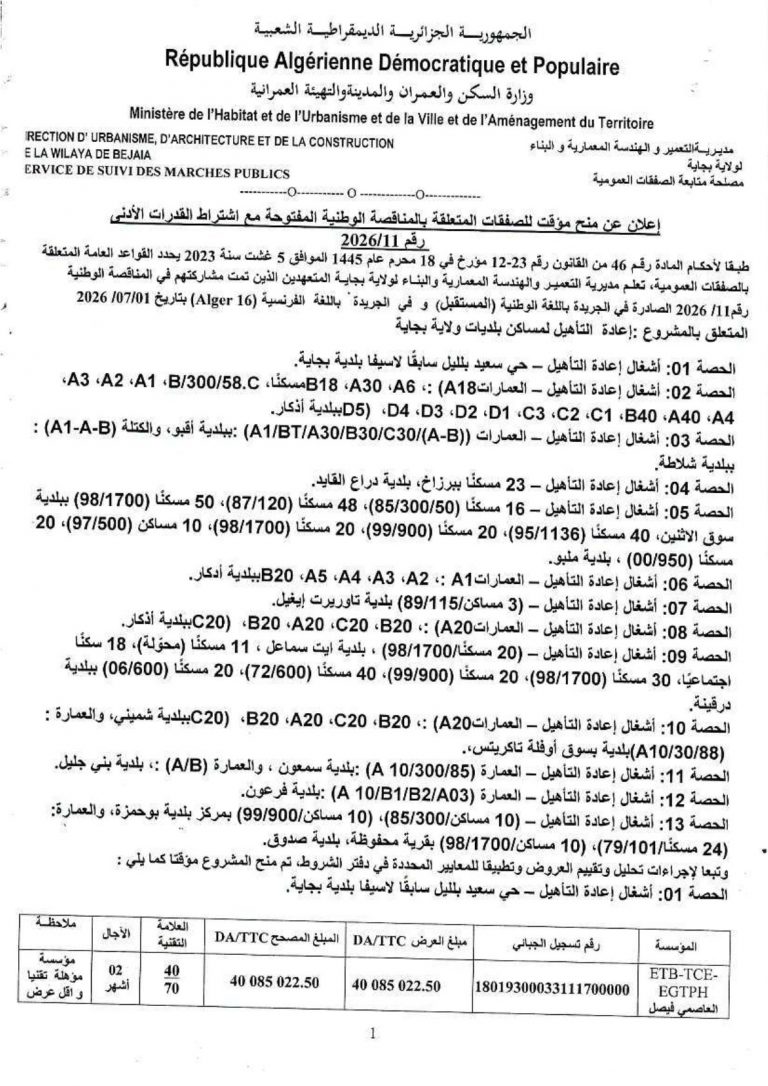 إعلان عن منح مؤقت للصفقات