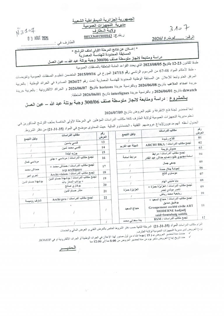 إعلان عن نتائج المرحلة الأولى لملف الترشح
