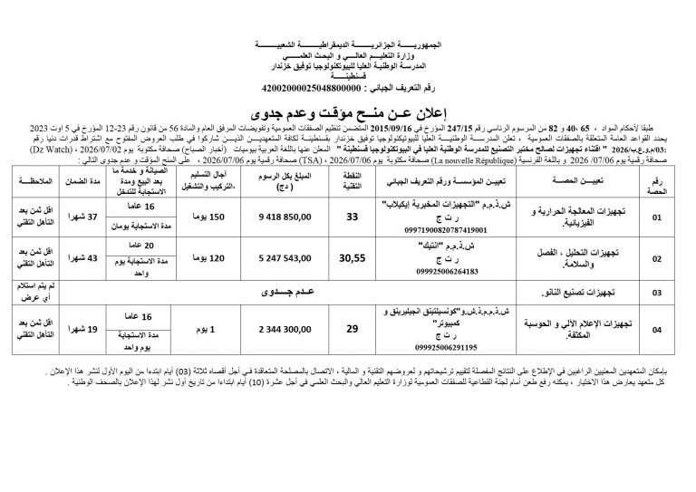 إعلان عن منح مؤقت وعدم جدوى