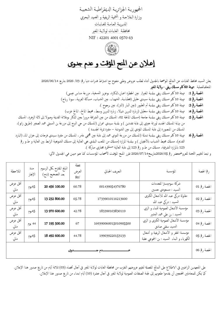 إعلان عن المنح المؤقت و عدم جدوى