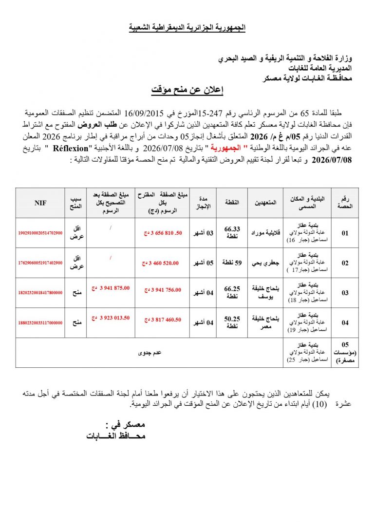 إعلان عن منح مؤقت