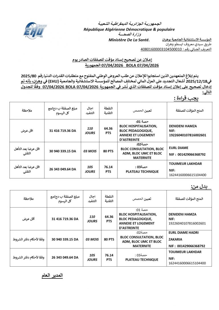 إعلان عن تصحيح إسناد مؤقت للصفقات