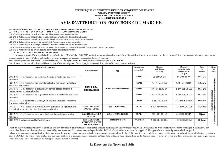 AVIS D’ATTRIBUTION PROVISOIRE DU MARCHE
