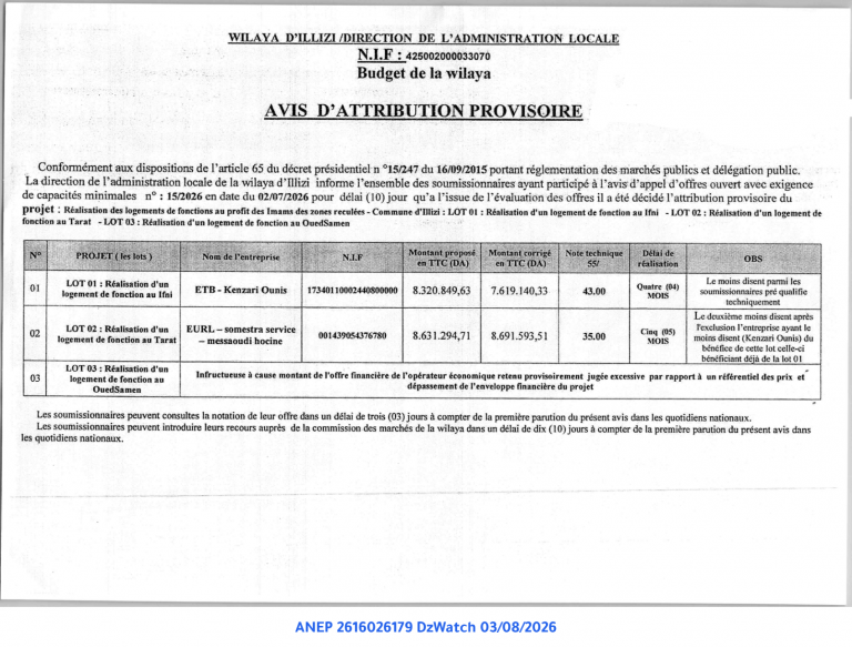 AVIS D’ATTRIBUTION PROVISOIRE