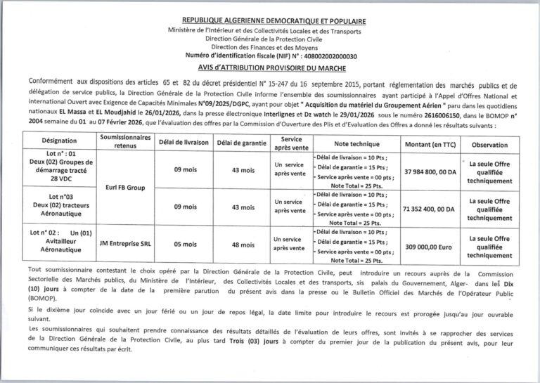 AVIS d’ATTRIBUTION PROVISOIRE DU MARCHE
