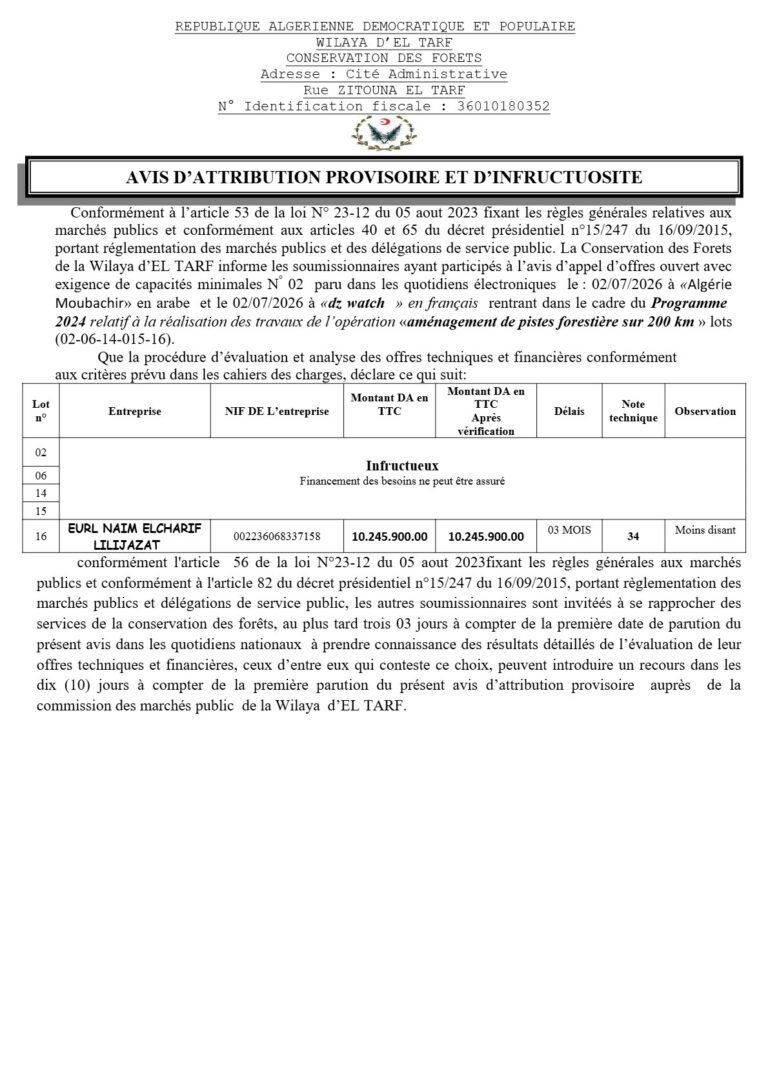 AVIS D’ATTRIBUTION PROVISOIRE ET D’INFRUCTUOSITE
