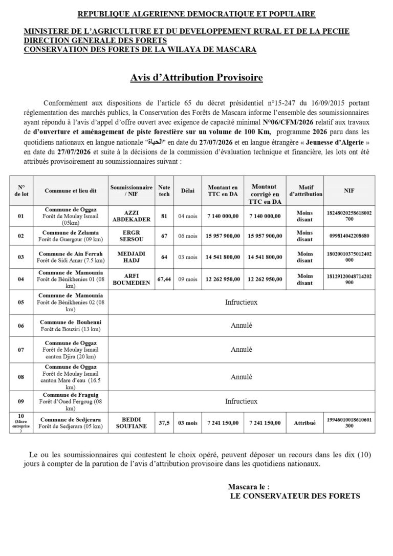 Avis d’Attribution Provisoire