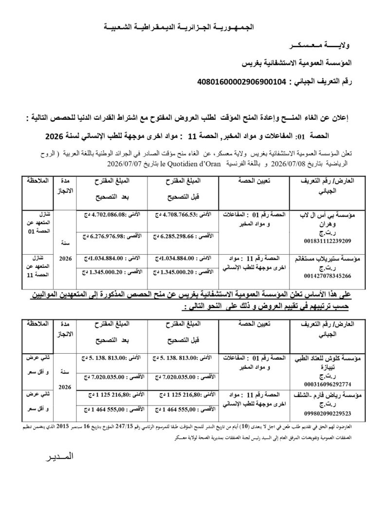 إعلان عن الغاء المنح وإعادة المنح المؤقت