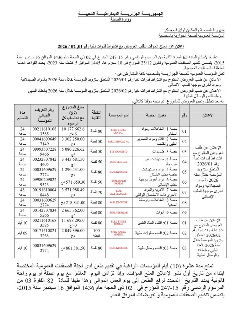 إعلان عن المنح المؤقت لطلب العروض مع اشتراط قدرات دنيا