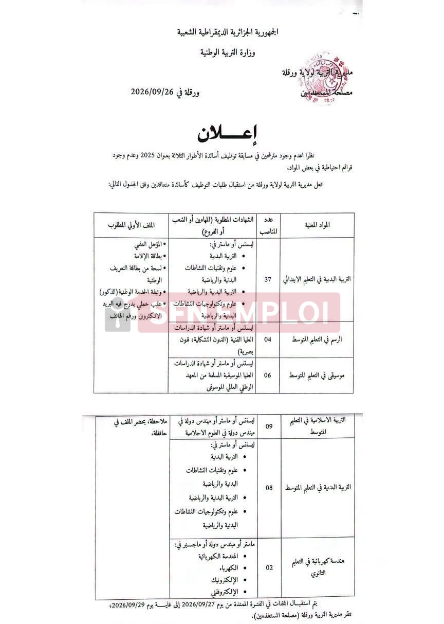 Education Directorate in Ouargla to Hire 66 Staff