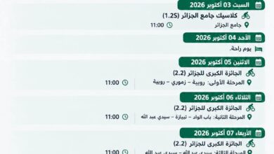 Grand Prix International Algiers Draws 20 Teams from 15 Nations